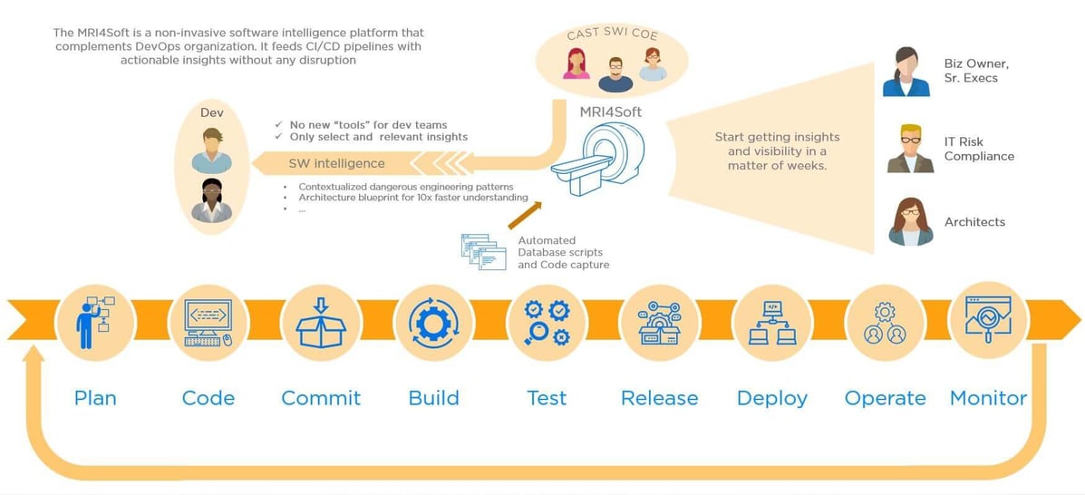 consulting-image