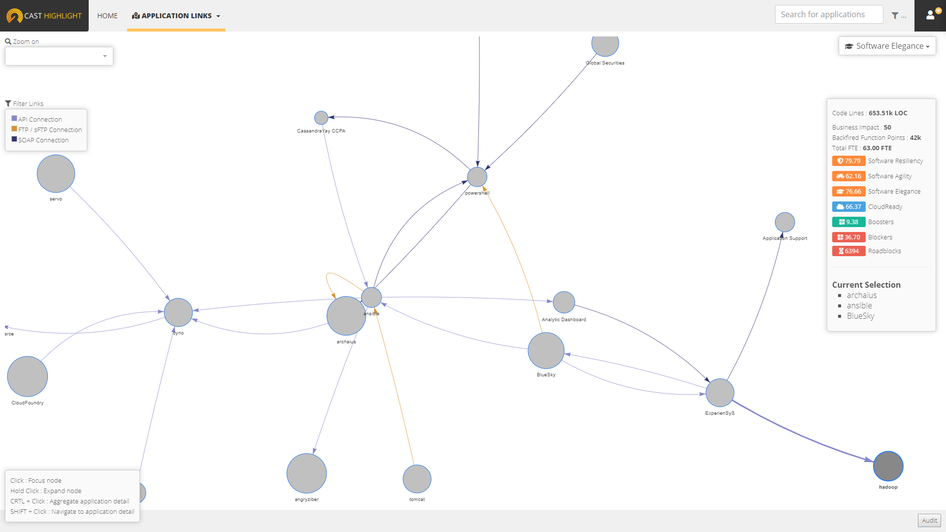 Application-dependency-mapping-Application-Links-CAST-Highlight