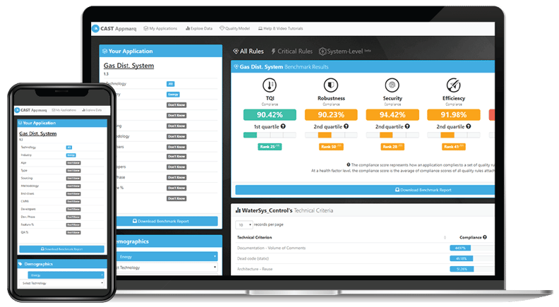 Benchmark My Applications