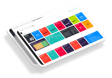 CAST Engineering & Management Dashboards