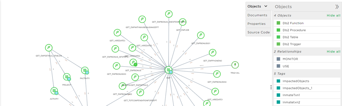 Triggers, stored procedures, and SQL functions