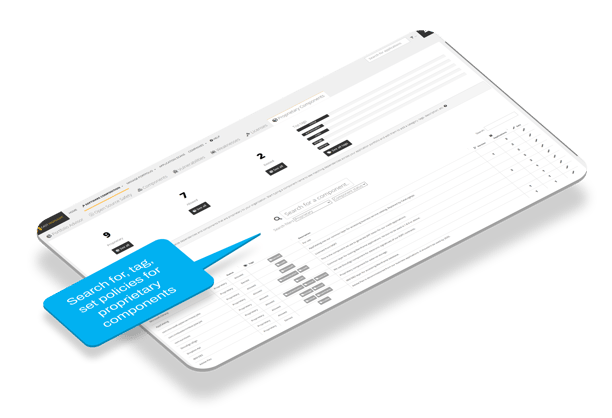 Proprietary Component Governance