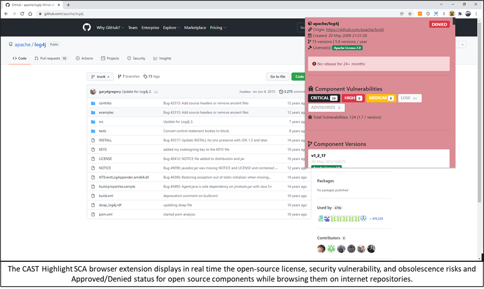 CAST delivers real-time open source insights directly in Chrome browsers