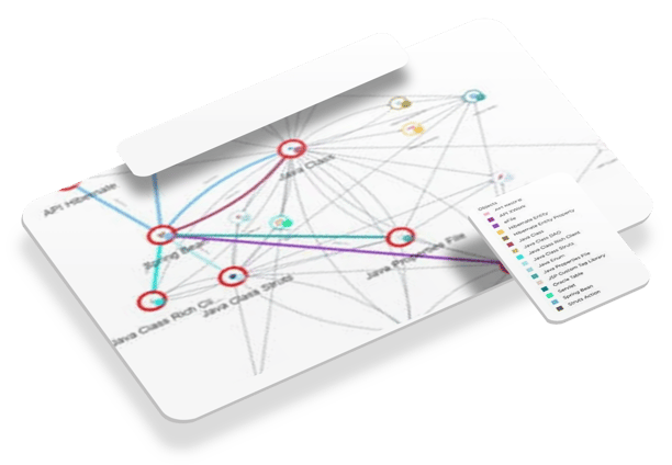 Search for frameworks and show where they are used