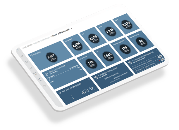 Security Dashboard