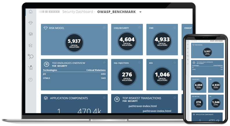 Design Security In