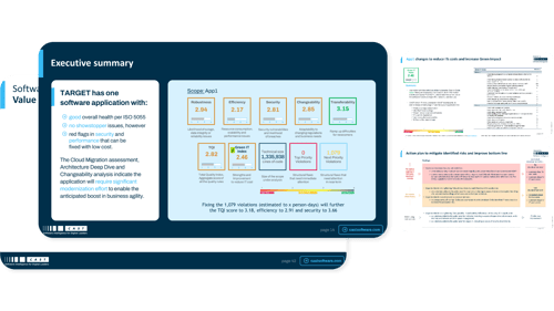 Fact-based Technology Due Diligence