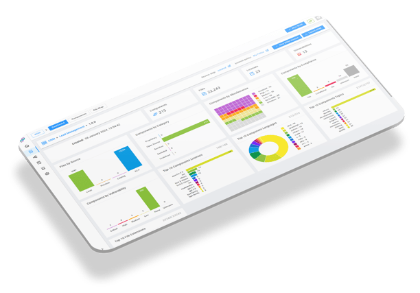 Customize & Maintain More Complex SBOMs