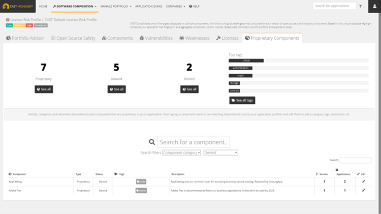 proprietary-components-1